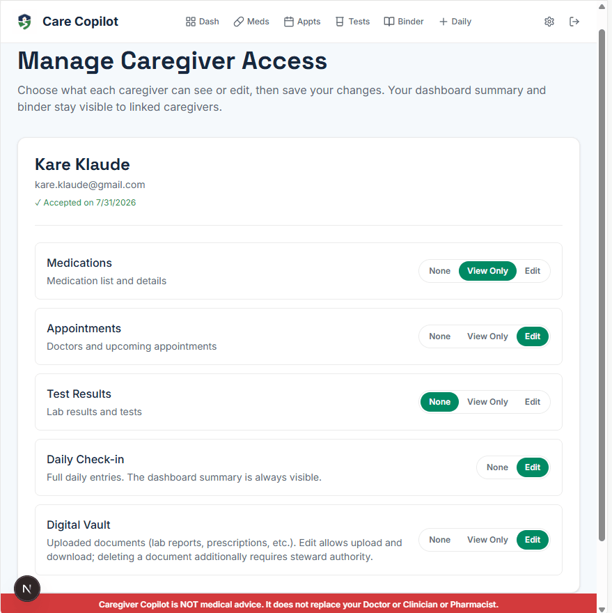 An owner card pointing to a list of family members, each with their name, relation, access description, and an access-level badge